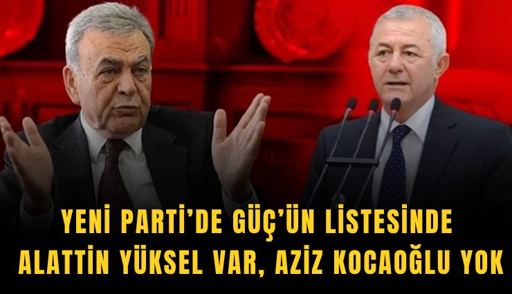 YENİ Parti’de Güç’ün listesinde Alattin Yüksel var, Aziz Kocaoğlu yok