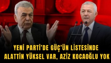 YENİ Parti’de Güç’ün listesinde Alattin Yüksel var, Aziz Kocaoğlu yok