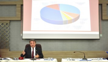 Bornova Belediyesine 600 milyon liralık bütçe: En büyük pay yatırımlara