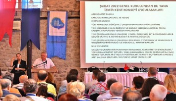 İzmir Kent Konseyi’nin yapısına cinsiyet eşitliği düzenlemesi