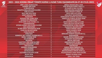 İzmir takımlarının Ziraat Türkiye Kupasındaki rakipleri