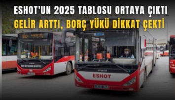 ESHOT'un 2025 tablosu ortaya çıktı: Gelir arttı, borç yükü dikkat çekti