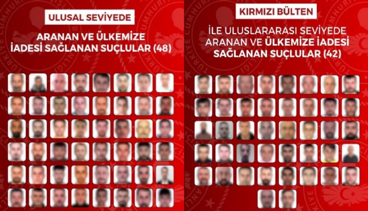 16 ülkede operasyon: 90 firari suçlu Türkiye’ye getirildi