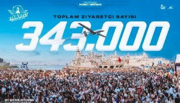Gölcük’te TEKNOFEST rüzgarı esti: 343 bin ziyaretçi geldi