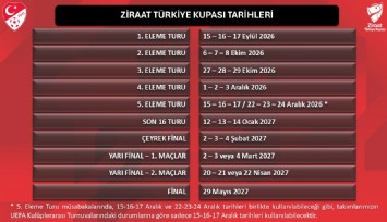 Ziraat Türkiye Kupası tarihleri belli oldu