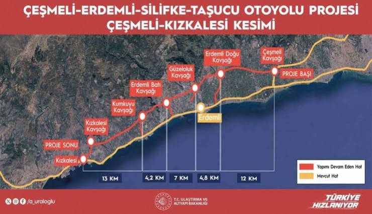 Çeşmeli-Kızkalesi Otoyolu’nda sona gelindi: Fiziki gerçekleşme yüzde 98